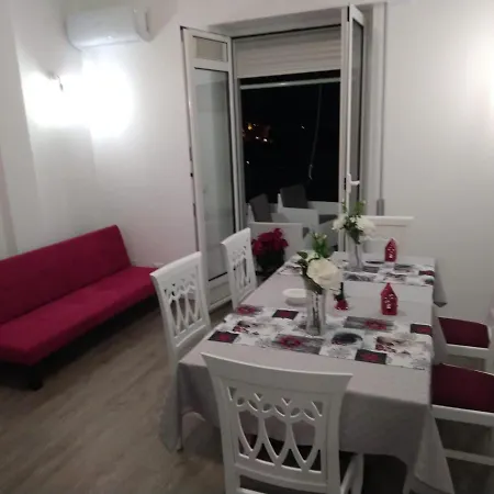 The View Палермо